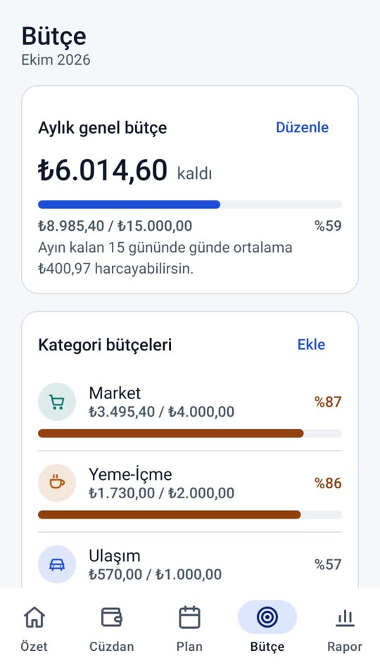 Lixi Wallet bütçe ekranı